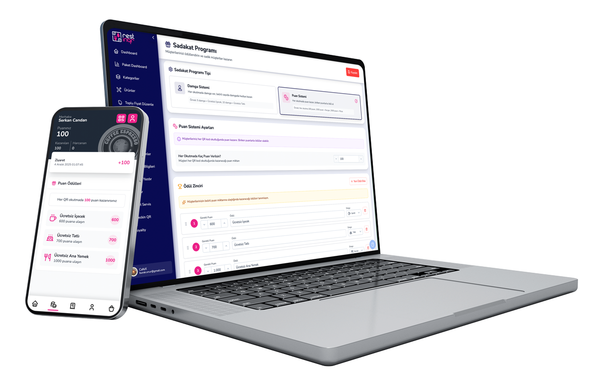 Restoran Sadakat Uygulaması - Dijital Sadakat Kartı ve CRM Sistemi