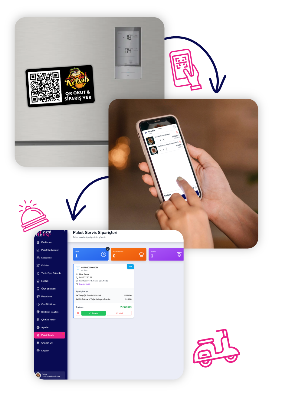 Komisyonsuz Paket Servis Uygulaması - Kendi Online Sipariş Sisteminiz