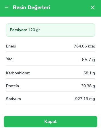 restinqr QR Menü Dashboard - Restoran Yönetim Paneli